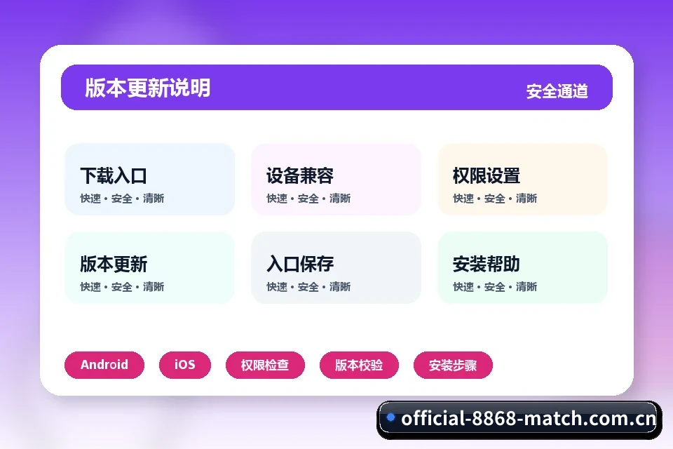 8868体育 APP
